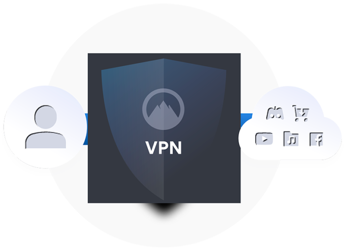 Доступ к 1xbet через VPN